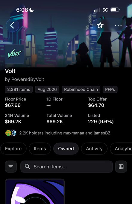 The image shows a mobile screenshot of the "Volt" NFT collection page by PoweredByVolt on Robinhood Chain, displaying a floor price of $67.66, top offer of $64.70, and 2,381 items with 229 (9.6%) listed. The data relates to the post about minting a Volt NFT, confirming the collection's ~$67 floor price.