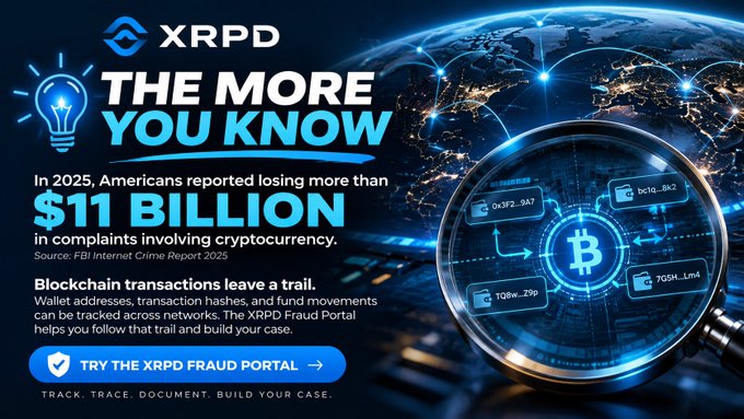 Promotional graphic for XRPD Fraud Portal with the headline 'THE MORE YOU KNOW' and statistic that Americans reported losing more than $11 BILLION in cryptocurrency complaints in 2025, based on the FBI Internet Crime Report 2025. The design features a Bitcoin logo under a magnifying glass with transaction data, and a call-to-action button 'TRY THE XRPD FRAUD PORTAL'.
