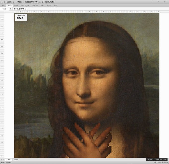The image shows an HTML-based art object titled "Mona.rkish - 'Mona Is Present' by Gregory Nikshumika," displaying Leonardo da Vinci's Mona Lisa with a pixelated, glitch-like hand covering her mouth, symbolizing a silencing or hidden expression in the digital age.