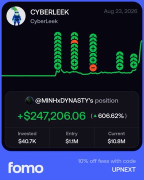 A "Fomo" app screenshot displays CyberLeek's portfolio chart showing @MINHxDYNASTY's position at +$247,206.06 (606.62%) on August 23, 2026, with an entry of $1.1M against a current value of $10.8M, visually supporting the post's claim of turning 1K into 300K in 2 months.