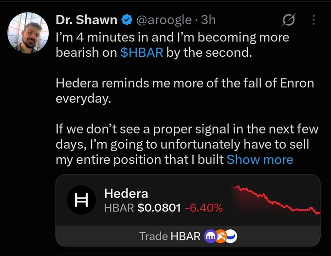 A screenshot of a post by Dr. Shawn (@aroogle) says he is becoming increasingly bearish on $HBAR, comparing Hedera’s decline to Enron and warning he may sell his position if no positive signal appears soon. The attached market card shows Hedera (HBAR) at $0.0801, down 6.40%, reinforcing the post’s claim that HBAR is in trouble.