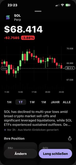 In the image, there's a phone screen that shows a graph of a stock market chart for Solanum trading. The chart displays several data points about the price of Solanum over time, with lines indicating the movement of shares between different values on the chart.