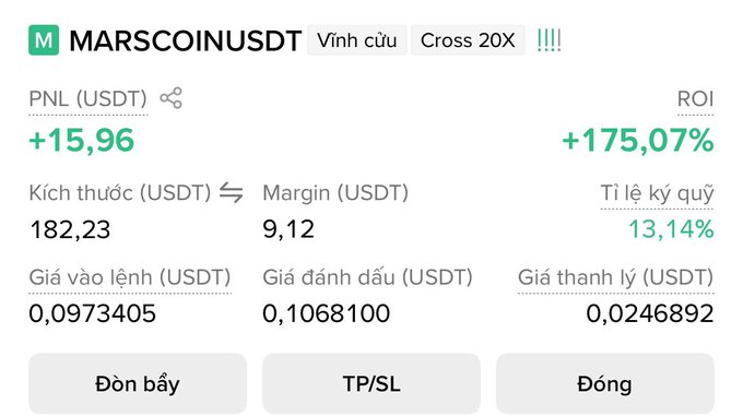 A cryptocurrency trading interface on Binance showing a long position (Vĩnh cửu) for MARSCOINUSDT with a Cross 20X leverage, displaying a PNL of +15.96 USDT and a ROI of +175.07%.