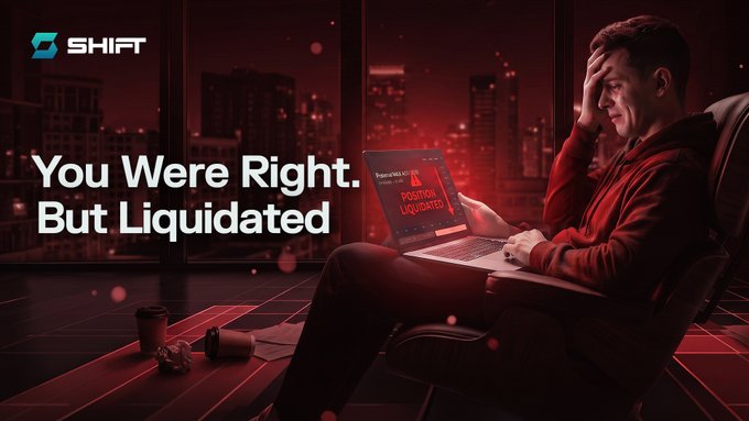 A distressed man sits in a dimly lit room holding his head in his hand while a laptop displays a "POSITION LIQUIDATED" alert, with the SHIFT logo and the caption "You Were Right. But Liquidated" overlaid on a red-tinted cityscape backdrop. The image powerfully reinforces the post's message that a correct trading thesis means nothing if poor risk management leads to liquidation before the market validates your view.