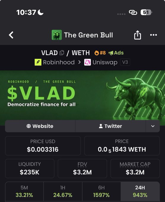 A screenshot of the "$VLAD/WETH" token page on DexScreener for "The Green Bull" on Uniswap V3 shows the token at a price of $0.003316 with a 943% gain in 24 hours, supporting the post's claim of a new all-time high. The token, branded with the green bull imagery associated with Robinhood, currently holds a $3.2M market cap and $235K liquidity.