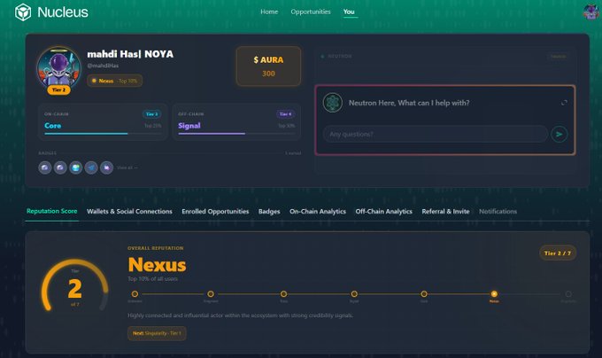 A dashboard for the Nucleus platform showing a user profile 'mahdi Has1' with a Nexus reputation score of 2, tier 3/7, and an AI chat interface labeled 'Neutron Here'.