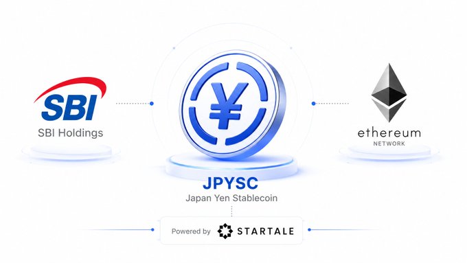 The image showcases the SBI Holdings logo on the left, the Ethereum Network logo on the right, and a central blue coin emblem for JPYSC (Japan Yen Stablecoin) powered by Startale, visually representing the partnership between SBI Group and Startale to launch Japan's first yen stablecoin on the Ethereum blockchain.