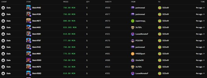 A dark-themed activity feed showing multiple 'Sale' events for various NFT items (Bob #940, #139, #977, etc.), most priced at 786 or 798 MON, sent to users like 'justinoned' and 'LukeNontoof'.