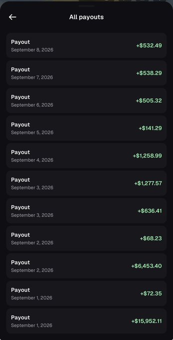 A mobile screenshot displays a list titled "All payouts" showing daily earnings from September 1-8, 2026, with amounts ranging from $68.23 to $15,952.11, totaling tens of thousands in rewards—aligning with the post celebrating Pumpfun callout rewards as a replacement for the now-ended X revenue rewards.