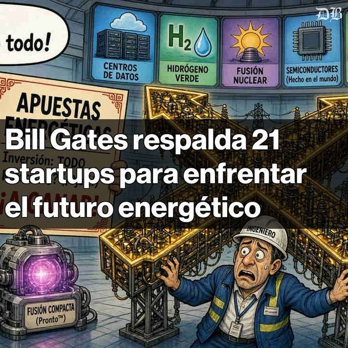 A Spanish-language tech news graphic featuring a cartoon engineer in a futuristic facility, with text reading 'Bill Gates respalda 21 startups para enfrentar el futuro energético'.
