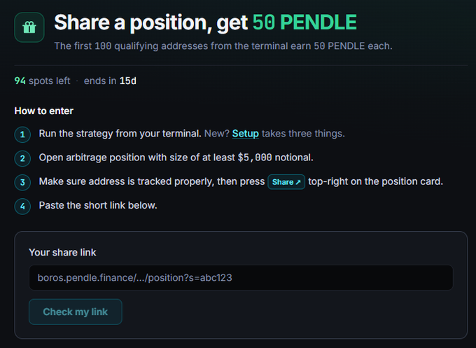 A promotional page titled 'Share a position, get 50 PENDLE' with instructions for earning PENDLE tokens by sharing arbitrage positions, showing 94 spots left and a countdown of 15d, plus a share link field.
