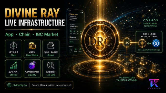 A promotional graphic for "DIVINE RAY" live infrastructure featuring a glowing DRC coin, a mobile app interface, and icons for divine-1 Chain, uDRC Liquid Staking, Keplr + Ledger Secure, 30% APR Staking, Osmosis Pool Liquidity, and Explorer Live Data, alongside cosmos interchain IBC ecosystem details.