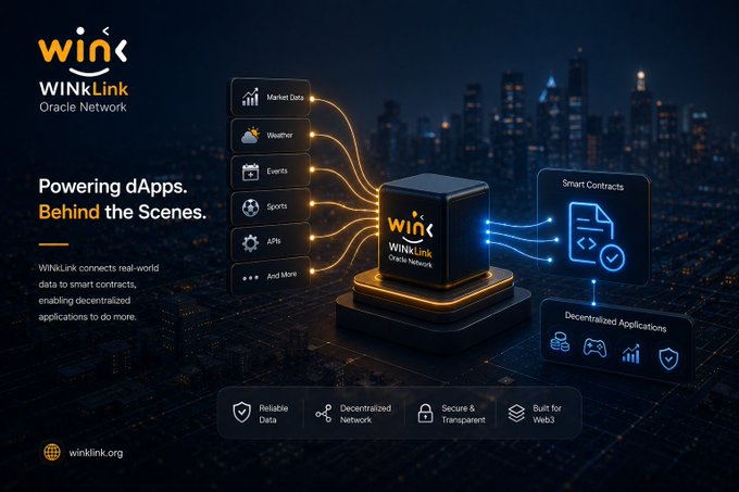 A promotional graphic for 'WINkLink Oracle Network' with the tagline 'Powering dApps. Behind the Scenes.' showing a central cube connecting to various data sources including Market Data, Weather, Events, and Sports.