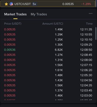 A trading interface displays SUSTC (USTC/USDT) market trades with repeated sell orders at 0.00535-0.00536 USDT totaling tens of millions of tokens, illustrating the post's claim that automated "bot" sales are systematically suppressing the USTC price.
