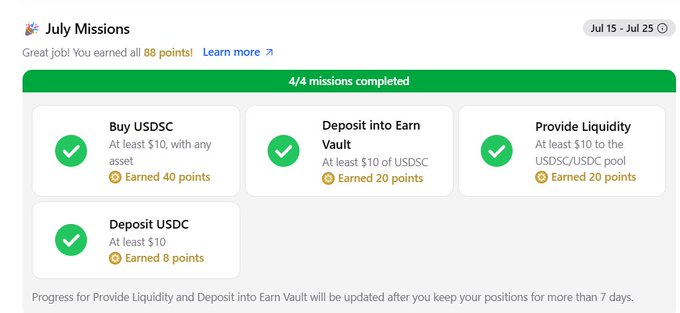 July Missions completion screen showing all 4/4 missions completed including Buy USDC (40 pts), Deposit into Earn Vault (20 pts), Provide Liquidity (20 pts), and Deposit USDC (8 pts), totaling 88 points earned.