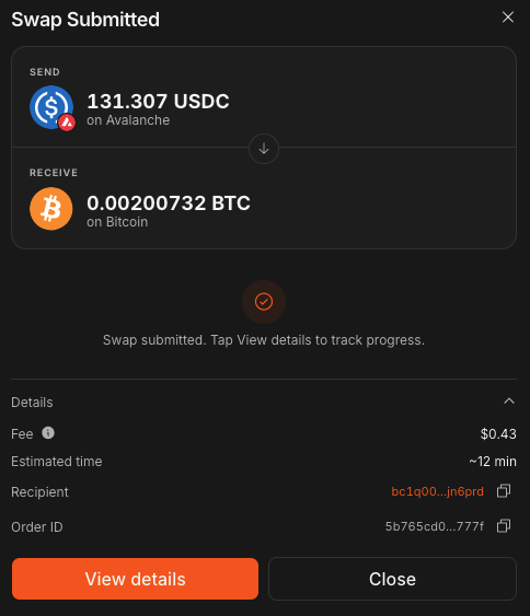 A crypto swap confirmation screen showing 'Swap Submitted' for sending 131.307 USDC on Avalanche to receive 0.00200732 BTC on Bitcoin, with a fee of $0.43 and estimated time of ~12 min.