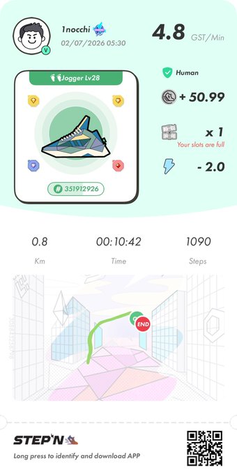A STEPN app screenshot showing a user named 'Inocchi' earned 4.8 GST/Min with a sneaker NFT (Jogger Lv28), completing 0.8 km in 10:42.