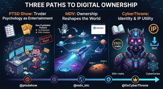 An infographic titled 'THREE PATHS TO DIGITAL OWNERSHIP' showcasing three projects: PTSD Show (@ptsdshow), MDV (@mdv_btc), and CyberThrone (@OxCyberThrone), with details on non-fungible tickets, ownership reshaping the world, and identity/IP utility.