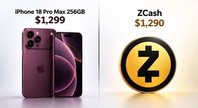 A side-by-side price comparison image showing the iPhone 18 Pro Max 256GB at $1,299 on the left and ZCash (ZEC) cryptocurrency at $1,290 on the right, visually illustrating the post's question about choosing between the two nearly equivalently-priced items.