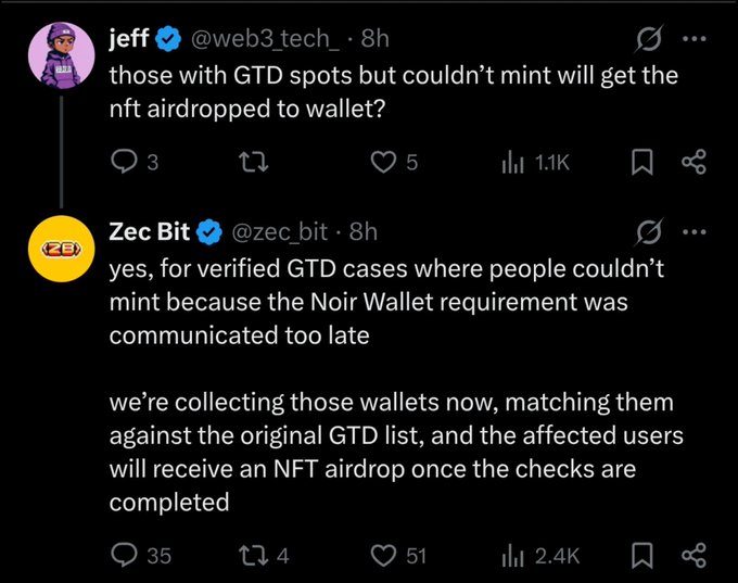 The image shows a Twitter/X exchange where @web3.tech_ asks @zec_bit whether people with GTD spots who couldn't mint will receive an NFT airdrop to their wallet. @zec_bit confirms that verified GTD cases affected by the late communication of the Noir Wallet requirement will be collected, matched against the original GTD list, and airdropped an NFT once checks are completed, with the post receiving 2.4K views and 51 likes.