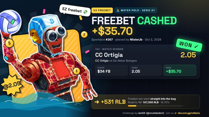 A digital sports betting interface displays a 'FREEBET CASHED +$35.70' notification for a match winner 'CC Ortigia' in Water Polo - Serie A1, alongside a cartoon robotic figure holding a volleyball.