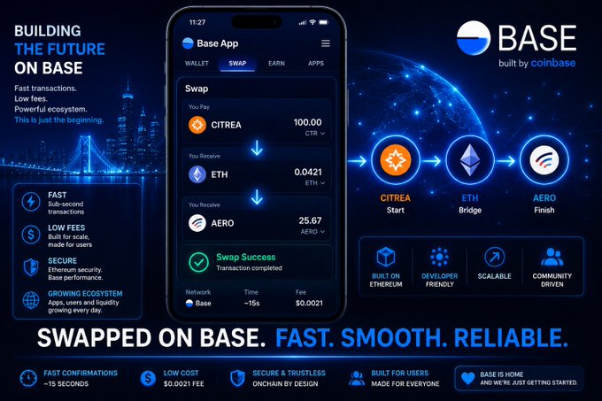A promotional graphic for 'Base' built by Coinbase, advertising a fast, low-fee swap of CITREA to ETH to AERO on the Base app with the tagline 'SWAPPED ON BASE. FAST. SMOOTH. RELIABLE.'