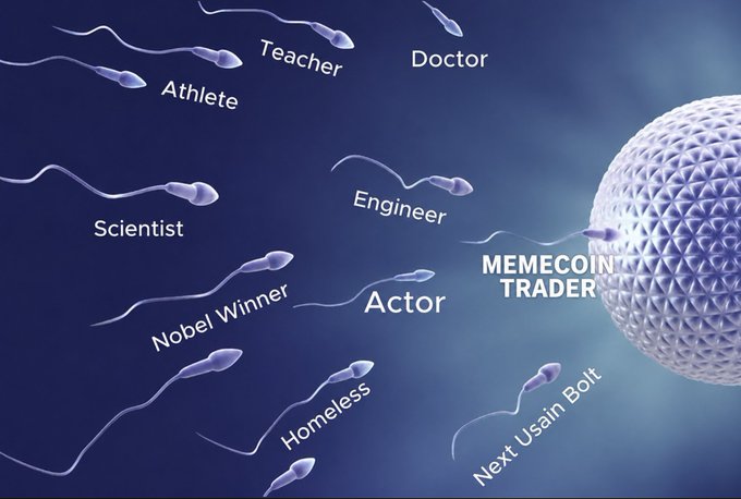 A 'natural selection' meme parody showing sperm cells labeled Teacher, Doctor, Athlete, Scientist, Engineer, Actor, Nobel Winner, Homeless, and 'Next Usain Bolt' racing toward an egg labeled 'MEMECOIN TRADER.'