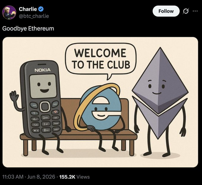 A tweet from @btc_charlie saying 'Goodbye Ethereum' with an illustration of a Nokia phone, a Coin (e) character, and an Ethereum logo character sitting on a bench with the Nokia saying 'WELCOME TO THE CLUB.'
