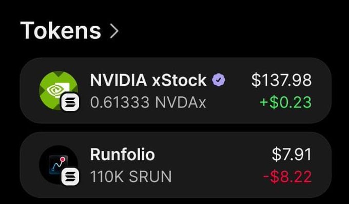 A cryptocurrency portfolio screen displaying tokens including NVIDIA xStock (NVDAx) at $137.98 (+$0.23) and Runfolio (RUN) at $7.91 (-$8.22).