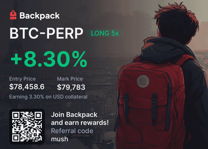 A promotional graphic for Backpack exchange advertising a BTC-PERP LONG 5x position with +8.30% gain, showing entry price $78,458.6 and mark price $79,783, with referral code 'mush'.