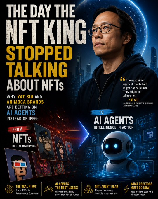 A magazine-style graphic titled 'THE DAY THE NFT KING STOPPED TALKING ABOUT NFTs,' featuring Yat Siu of Animoca Brands and explaining the shift from NFTs to AI Agents.