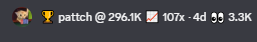 Blurred stylized text reading 'HOW I CASK YOUR FAVORITE' on a dark gray background.
