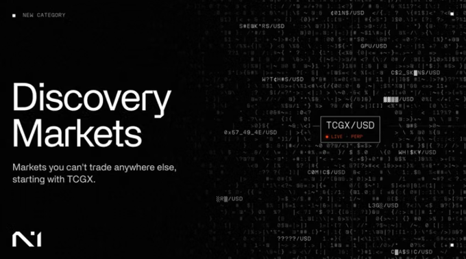 A dark promotional graphic with the text 'Discovery Markets' and 'Markets you can't trade anywhere else, starting with TCGX.', alongside floating financial ticker codes including 'TCGX/USD' and 'BTC/USD'.