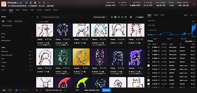 A screenshot of the PixieZoiks NFT marketplace interface on Ethereum showing pixel-art collectibles, a floor price of '0.0114 ETH', and 24-hour volume of '27.41 ETH'.