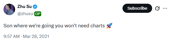 The image shows a tweet from Zhu Su (@zhusu) posted on March 28, 2021 at 9:57 AM, with the text "Son where we're going you won't need charts 🚀". The tweet features his profile picture and the OP (original poster) badge next to his username, with a "Subscribe" button visible on the right side of the interface.