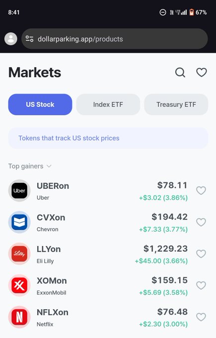 A mobile screenshot from dollarparking.app/products showing the Markets page with US Stock tokens, listing top gainers like UBERon (Uber) at $78.11, CVXon (Chevron) at $194.42, and LLYon (Eli Lilly) at $1,229.23.
