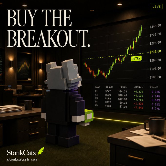 A promotional graphic for "StonkCats" featuring a blocky cat character in a suit in front of stock charts, with text reading "BUY THE BREAKOUT," a "LIVE" indicator, and a table of tickers like SCAT, MEOW, and PURR.
