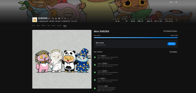 A web interface for the SHEERS NFT project showing four cartoon characters and configuration charges of 0.0051 | 50%.