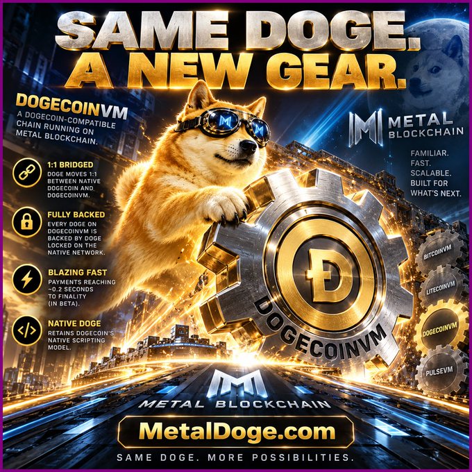 A promotional poster for "DOGECOINVM" on the Metal Blockchain featuring a Shiba Inu dog with sunglasses, listing features like 1:1 Bridged and Blazing Fast, with the URL MetalDoge.com.