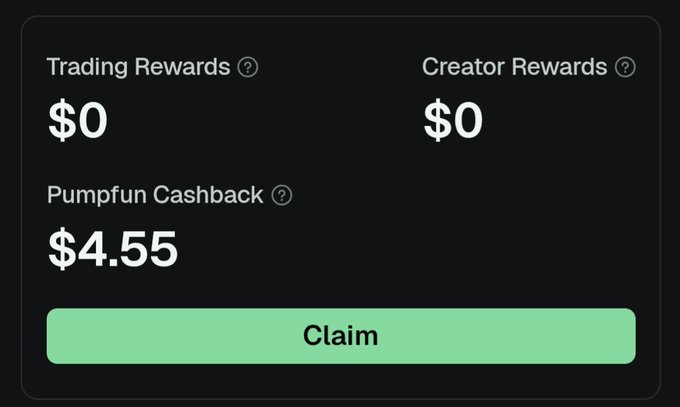 A dark rewards dashboard interface showing Trading Rewards at $0, Creator Rewards at $0, and Pumpfun Cashback at $4.55, with a green 'Claim' button at the bottom.