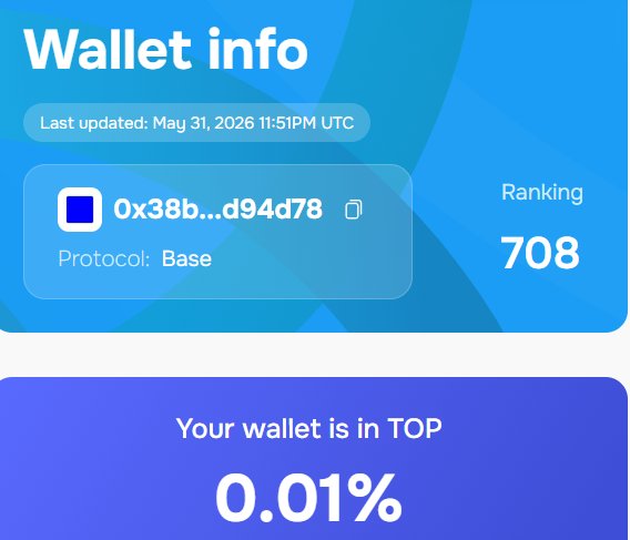 A wallet info dashboard displays a Base protocol wallet (0x38b...d94d78) ranked #708, placing it in the top 0.01% of wallets as of May 31, 2026. The image appears to support the post's discussion about Base ecosystem activity, though it shows wallet statistics rather than directly addressing the $BASE token speculation mentioned in the caption.