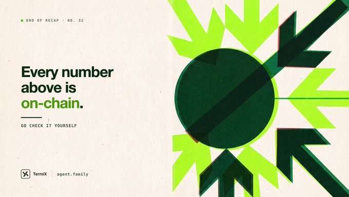 A graphic design slide with text reading "Every number above is on-chain," "END OF RECAP - NO. 32," and "TermX agent.family," accompanied by a green and black geometric arrow logo.