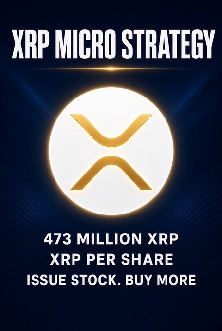 A graphic displays the XRP logo with text reading 'XRP MICRO STRATEGY', '473 MILLION XRP', 'XRP PER SHARE', and 'ISSUE STOCK. BUY MORE'.