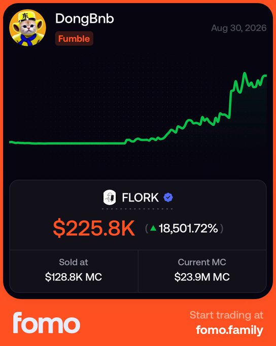 The image shows a FOMO trading profile for "DongBnb" dated Aug 30, 2026, displaying a green performance chart for FLORK with a value of $225.8K (+18,501.72%), sold at $128.8K MC with a current MC of $23.9M. This relates to the post by highlighting DongBNB's missed opportunity with FLORK, joking they may also miss out on another token called Bibi, suggesting a pattern of unfortunate timing.