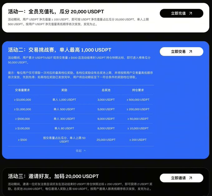 A Chinese promotional page showing three USDT reward activities (recharge, trading challenge, and friend invitation) with tiered rewards up to 20,000 USDPT.