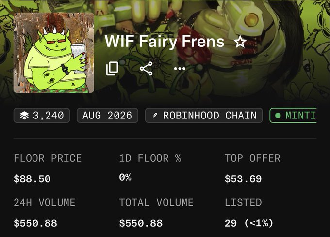 The image shows a NFT collection page for "WIF Fairy Frens" on Robinhood Chain, displaying a floor price of $88.50, a top offer of only $53.69, minimal volume of $550.88, and just 29 items listed. The huge gap between the floor price and the top offer, along with the near-zero trading volume, visually supports the claim that this NFT is a "honeypot"—fluffy listings with no real buyers, making it nearly impossible to sell.