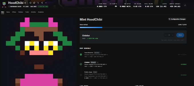 The HoodChibi NFT minting page displaying a pixel-art character with green hair and pink horns, showing 1,098 of 5,000 items minted and minting schedule details.