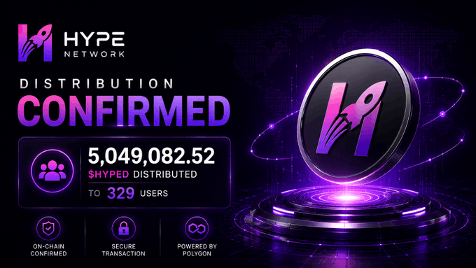A sleek purple and black promotional graphic for Hype Network announces a "Distribution Confirmed" event, showing that 5,049,082.52 $HYPED tokens were distributed to 329 users, with badges noting it's on-chain confirmed, a secure transaction, and powered by Polygon. A glowing 3D rocket-themed coin sits on a futuristic platform beside the stats, visually reinforcing the post's celebration of a major token milestone for the community.