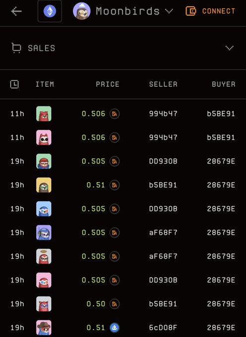 A mobile screenshot from OpenSea showing recent sales of "Moonbirds" NFTs, with each item priced around 0.5 ETH and listings of sellers and buyers with their wallet addresses.