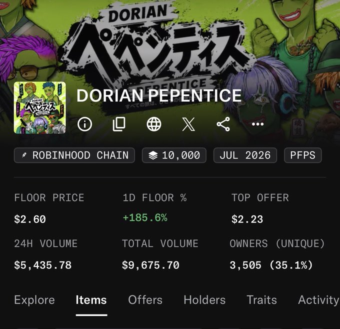 The image shows a NFT collection page for "Dorian Pepentice" on Robinhood Chain, featuring anime-style character artwork with a 10,000 supply, floor price of $2.60, and 3,505 unique owners (35.1%), which aligns with the post about the project building a community and having a 10k supply. The displayed metrics support the author's mixed investment approach of purchasing for both art appreciation and potential profit.